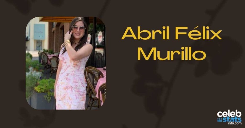 abril-felix-murillo-early-life-and-background